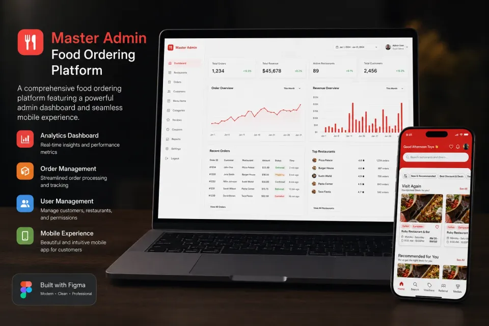 EAT - Food Ordering Platform
